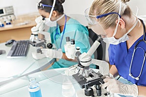 Female Scientific Research Team Using Microscopes in Laboratory