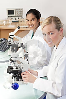 Female Scientsts Using Microscopes in a Laboratory