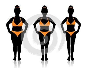 Female silhouette in different weights