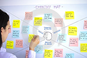 Female sticking post it in empathy map, user experience ux methodology and design thinking technique
