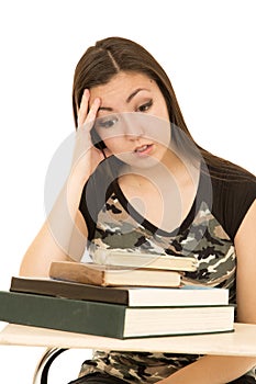 Female student overwhelmed with a pile of books