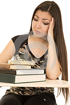 Female student sitting at her desk pondering book pile