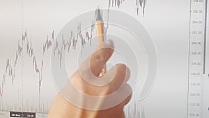 A female trader analyzes price charts when trading on the stock exchange, showing a pen on the monitor screen, the concept of inve