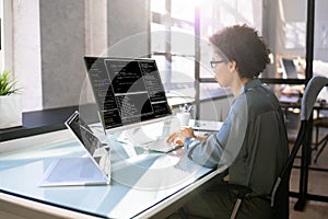 Female Web Programmer Coding On Computer