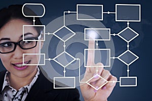 Female worker touching flow chart