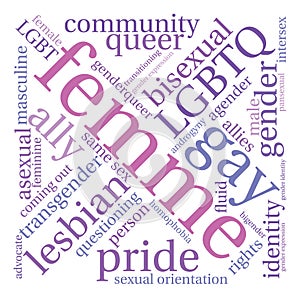 Femme Word Cloud