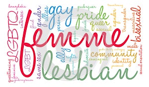 Femme Word Cloud