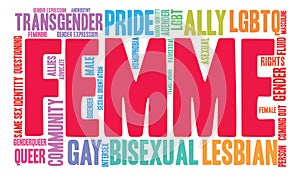 Femme Word Cloud