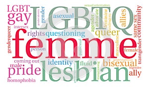 Femme Word Cloud