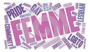 Femme Word Cloud