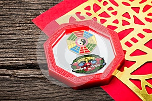 Feng Shui Bagua Mirror