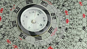 Feng shui compass