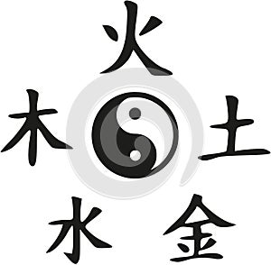 Feng Shui - Yin and Yang with five elements