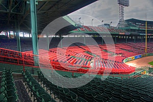 Fenway Park in Boston, MA