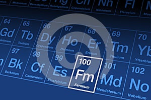 Fermium on periodic table of the elements, with element symbol Fm