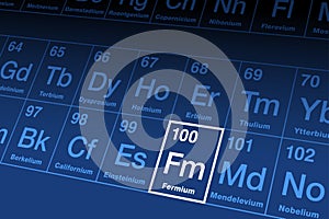 Fermium on periodic table of the elements, with element symbol Fm photo