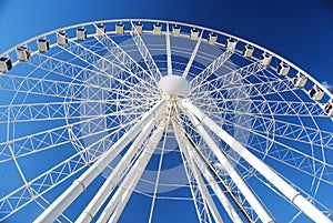 Ferris-wheel Australia