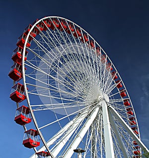 Ferris Wheel Close Up