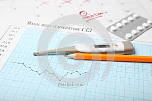 Fertile days for conceive and pregnancy in calendar. Infertility cycle test