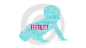 Fertility Animated Word Cloud