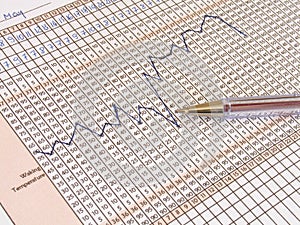 Fertility chart