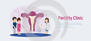 Fertility clinic banner