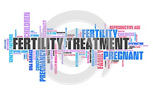 Fertility treatment tag cloud