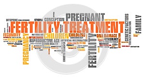 Fertility treatment words