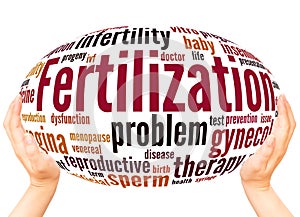 Fertilization word cloud hand sphere concept