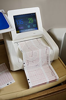 Fetal Contraction Monitor