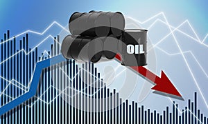 Few barrels of oil and a red graph down