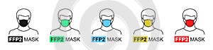 FFP2 face mask set photo