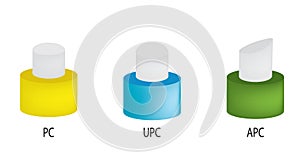 Fiber connector types