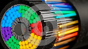 Fiber Optic Cable Cross-Section: Data Transmission and Technology