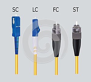 Fiber optic cable with SC, LC, FC and ST connector