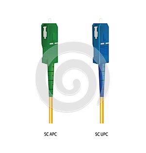 Fiber optic cables with SC connectors