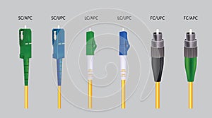 Fiber optic cables UPC and APC connectors