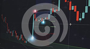 Fibonacci correction indicator