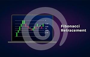 Fibonacci Retracement - technical analysis for determining support and resistance levels. Horizontal line on the Price Chart