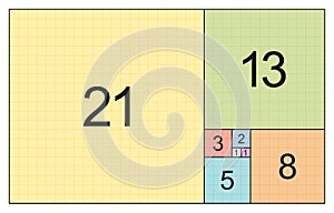 Fibonacci sequence, tiling with squares of Fibonacci numbers side lengths