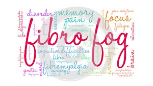 Fibro Fog Animated Word Cloud