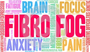 Fibro Fog Word Cloud