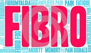 Fibro Word Cloud