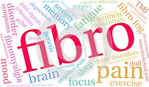 Fibro Word Cloud