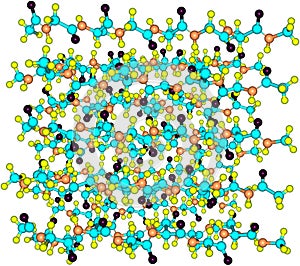 Fibroin molecular structure isolated on white background