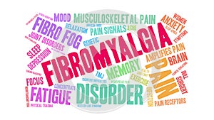 Fibromyalgia Animated Word Cloud
