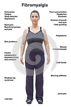 Fibromyalgia symptoms body woman photo