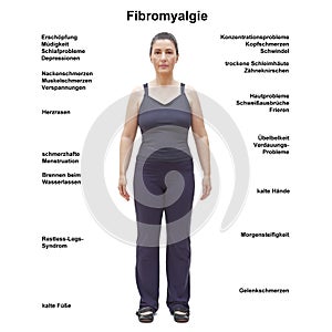 Fibromyalgie symptoms body woman german photo