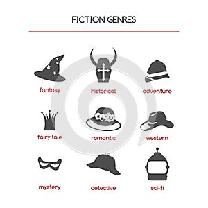 Fiction genre icons.