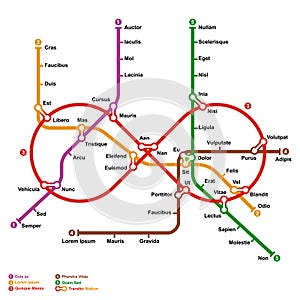 Fictional metro map in shape of infinity